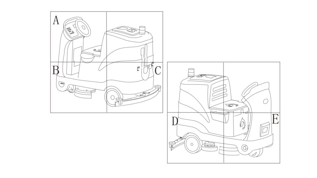 Exploded view of CY Large Rider Scrubber DC980